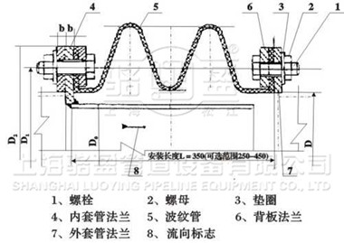 矩形风道橡胶补偿器 