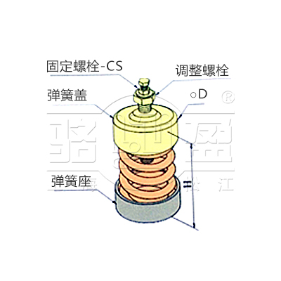 JC弹簧减震器