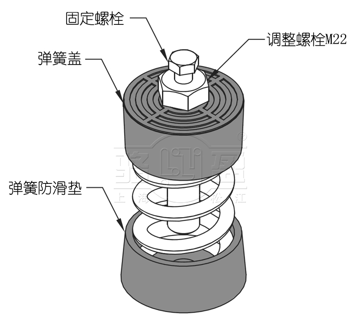 JC弹簧减震器